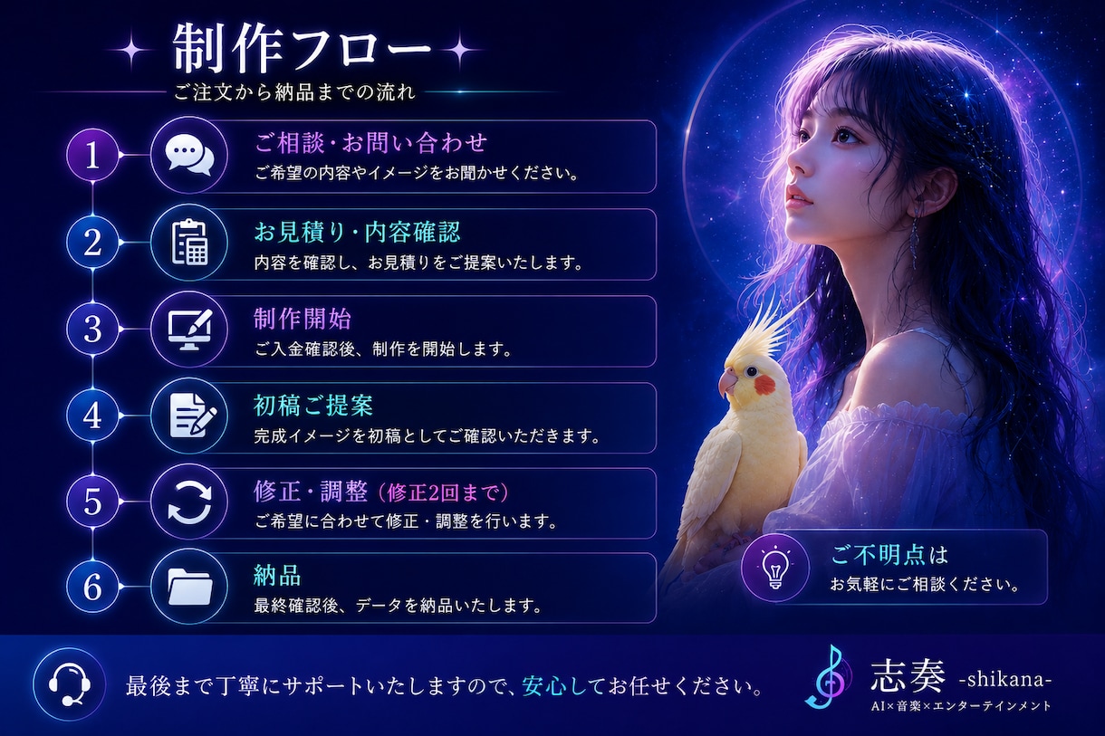 AI画像制作|用途に合わせて制作致します 想いを伝える、あなただけのAIデザイン イメージ2