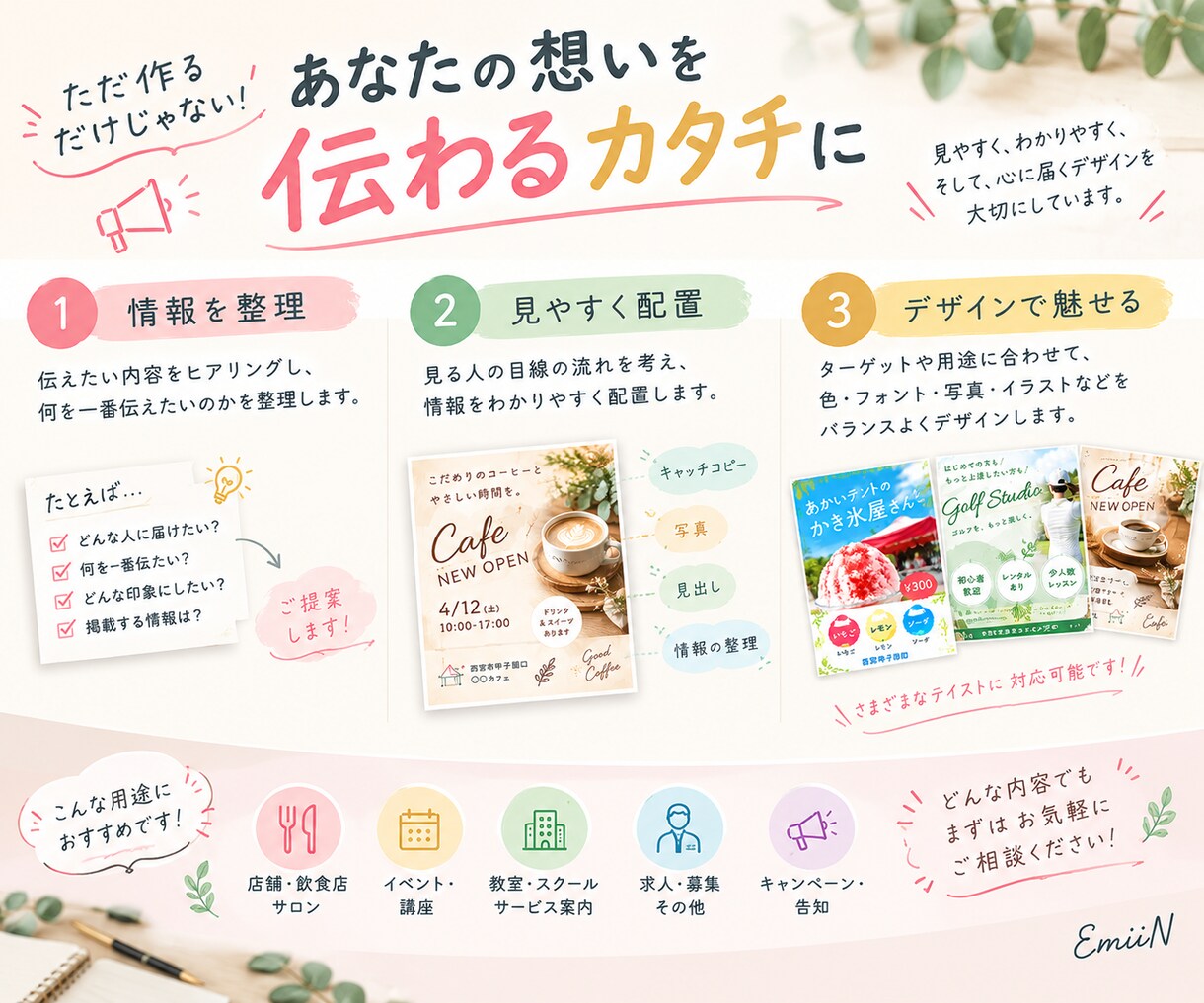 伝わるチラシ・フライヤーをデザインしますます 伝えたい情報を整理して、見やすく伝わるチラシに仕上げます イメージ3