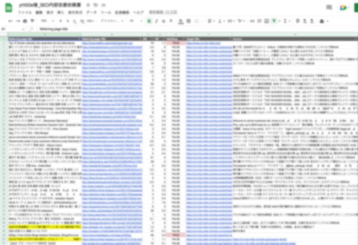 ブログ記事をSEO観点で調査し改善方法を提案します 海外サービスSEO担当者が上位表示のためにすべきことをご提案 イメージ4