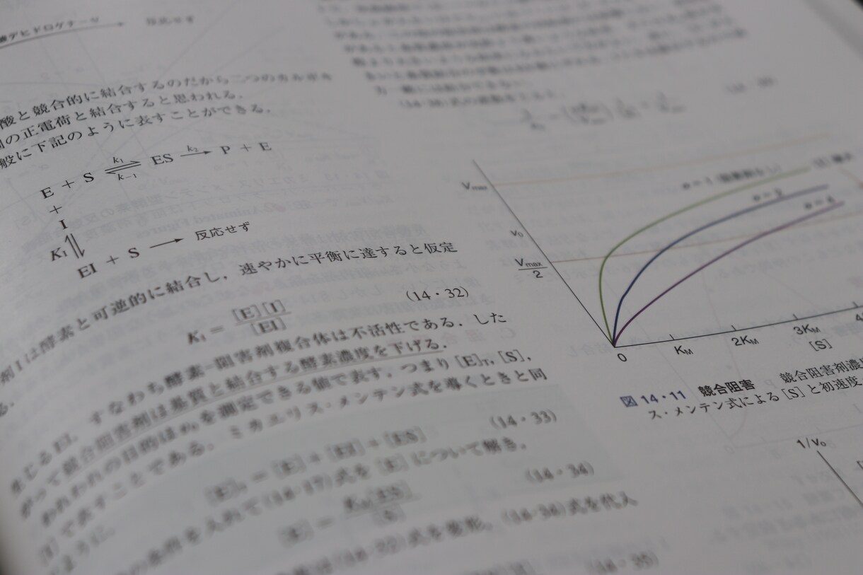 私立医学部受験生向けの受験化学を指導します 本質理解と戦略設計で、医学部受験化学を上位水準へ導きます イメージ3