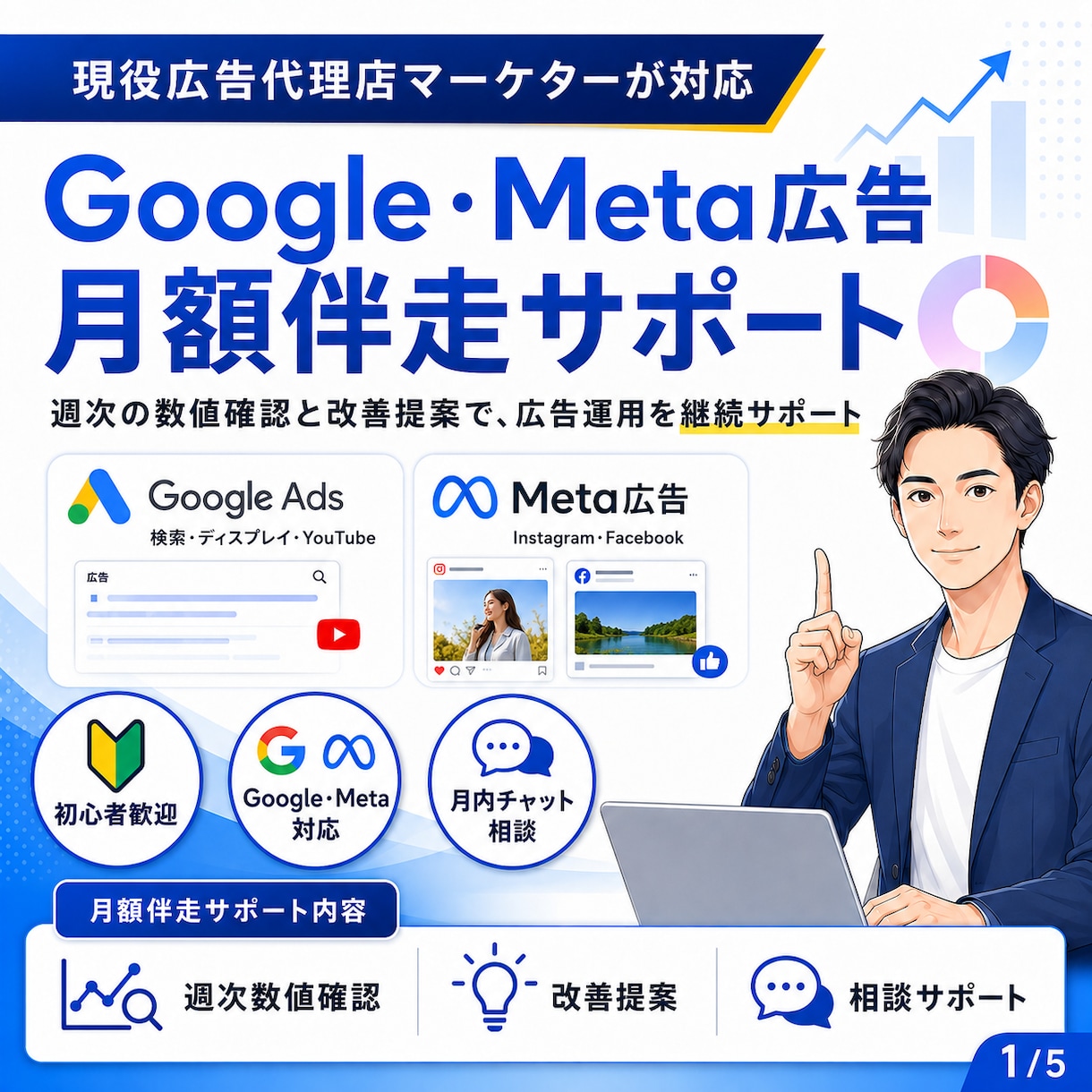 Google・Meta広告を月額伴走します Google・Meta広告の週次改善相談をサポート イメージ1