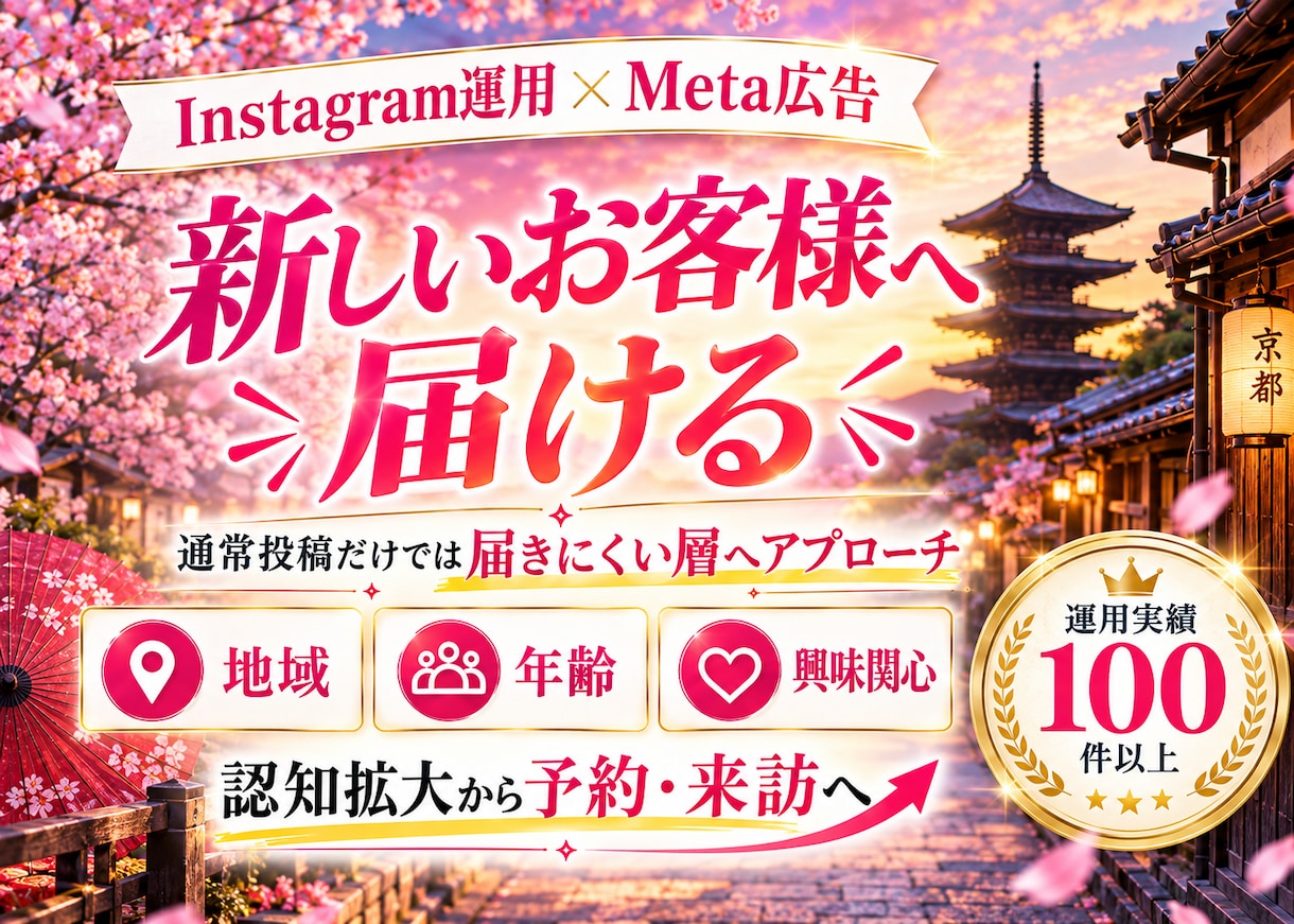 観光業界に特化！インスタグラム運用を提供いたします 観光業界の「予約・来訪」に強いInstagram運用 イメージ12