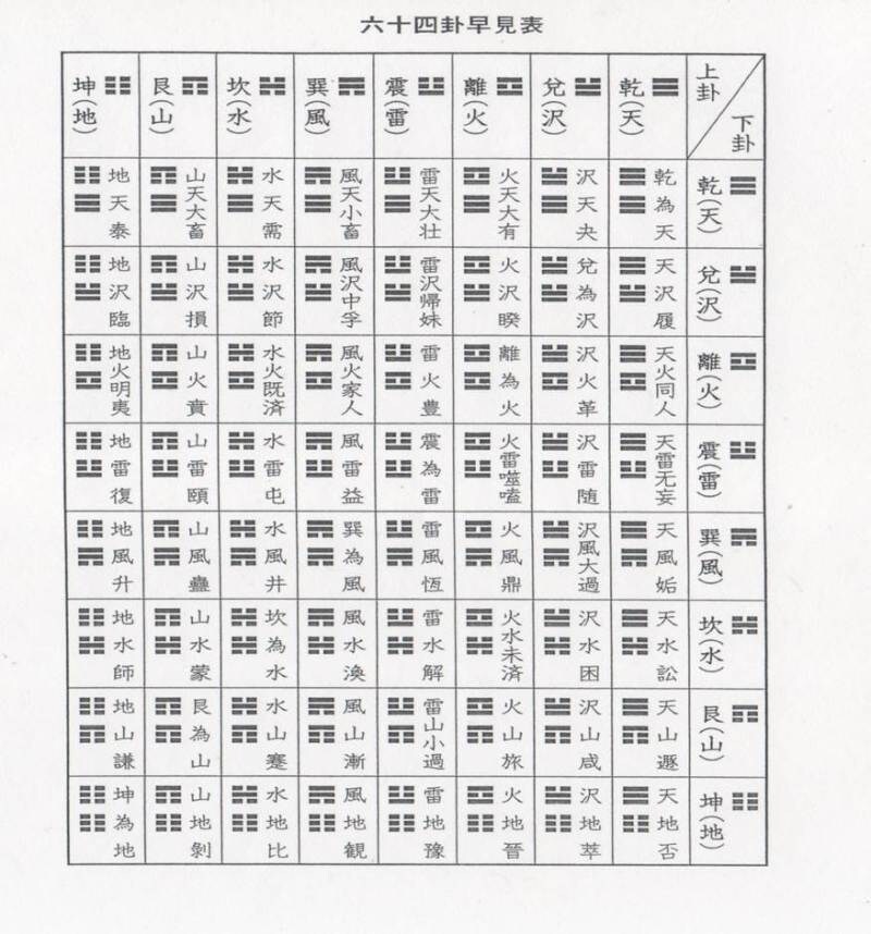 新婚ご夫婦の名前を陰陽五行説で姓名鑑定します 将来生まれてくる子供の名前も大事ですが、実は親の名前も大事！ イメージ8