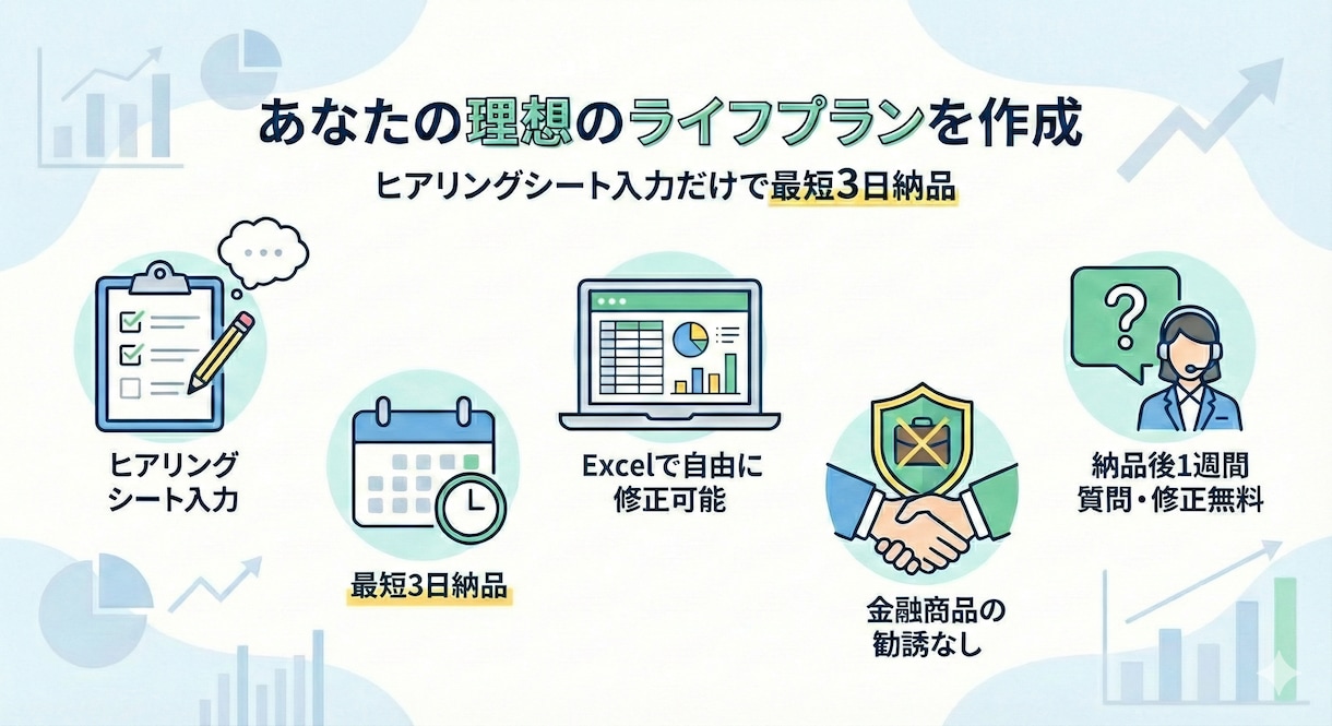 お金の不安を安心に変える！ライフプランを作成します 住宅も教育も老後も諦めない人生にするためにサポートします イメージ2