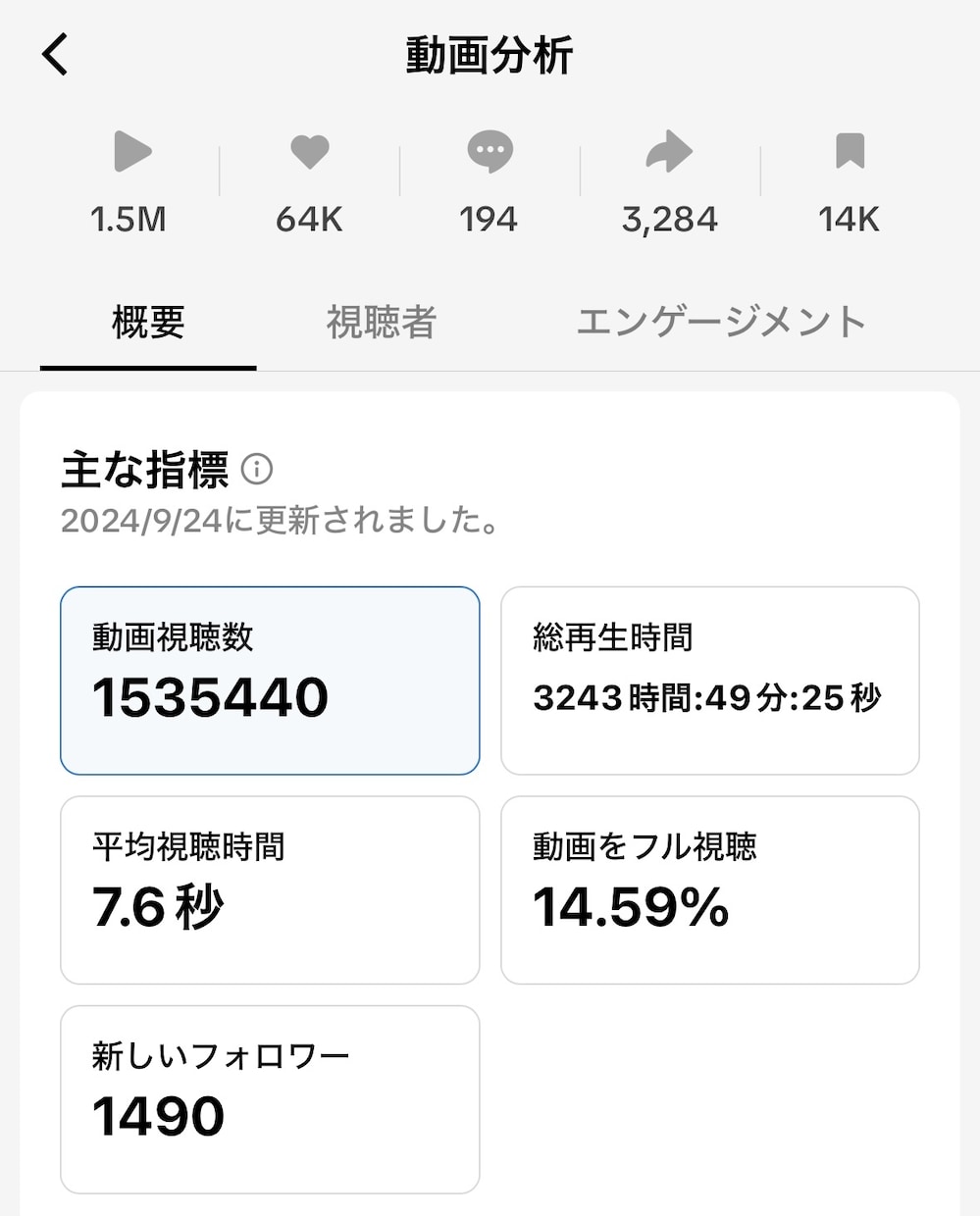 インスタ10万人プロがあなたのリール徹底添削します 再生数UPとフォロワー増加を目指し、プロがアドバイスします！ イメージ5