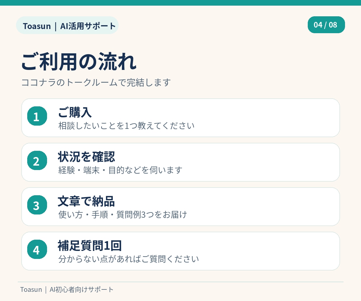 先着5名 AI初心者の最初の一歩をサポートします ChatGPTなど何から始めるか迷う方へ イメージ4