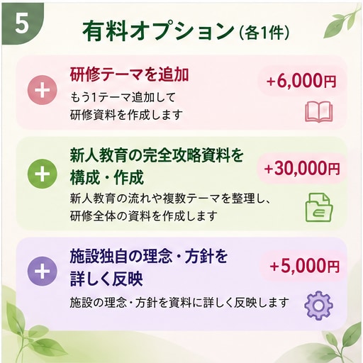介護初心者が考えて動ける研修資料を作成します 施設の理念や方針を聞き、その施設らしい新人研修資料を作ります イメージ5