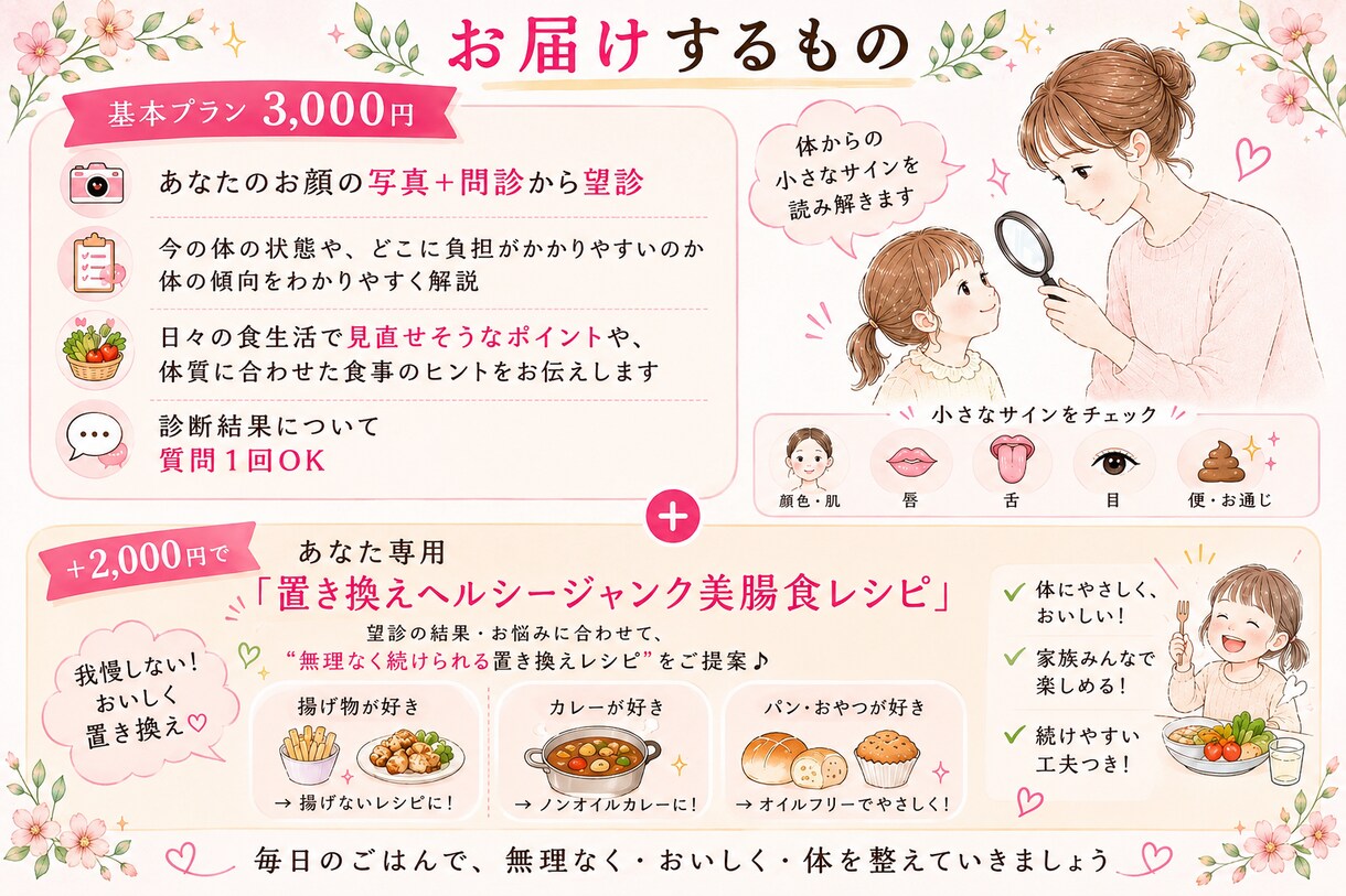 望診法指導士が体質と食事のお悩みにアドバイスします 自分の体を知って、毎日の食事選びをもっと自分らしく❣️ イメージ4