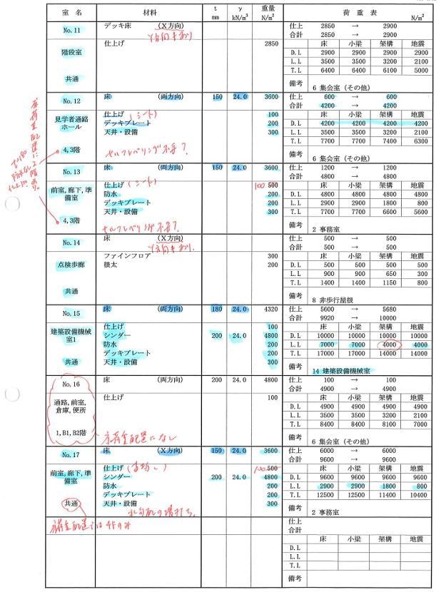 構造設計図書、構造安全性の第三者確認を行います 整合確認、構造検討など行います イメージ2