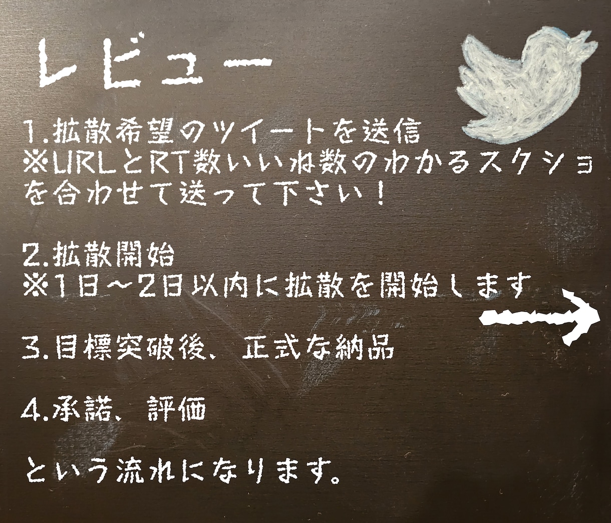 X(Twitter)400RPいいね以上拡散します 旧Twitter/インプレッション1万級/日本人アカウント イメージ6