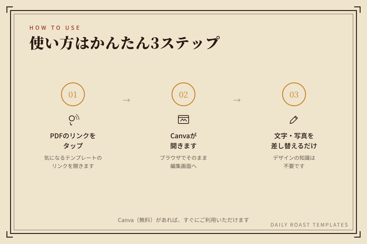 カフェ専用｜SNS投稿テンプレートを制作します その投稿、テンプレートで5分に短縮 イメージ5