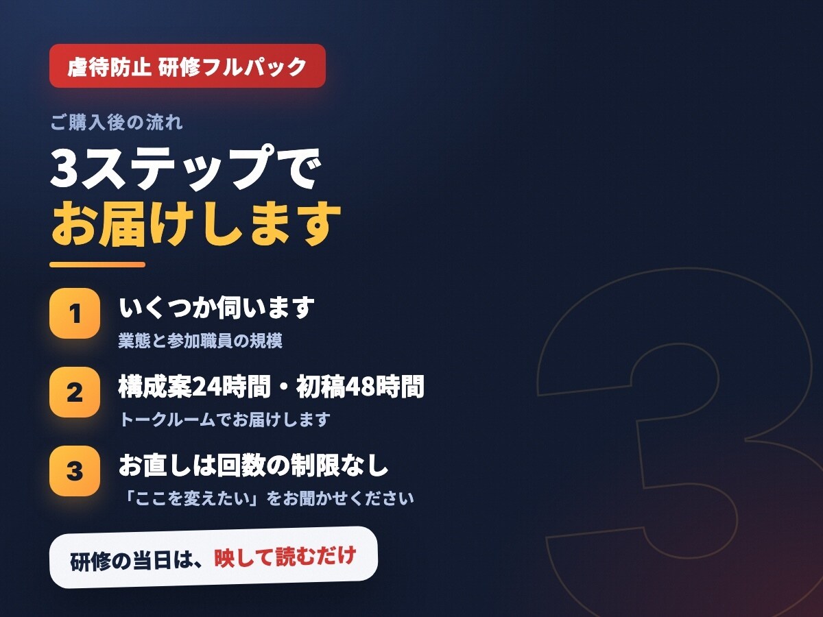 介護・障害福祉の虐待防止研修フルパックを作ります 運営指導で示せる｜台本・テスト・記録簿まで完結 イメージ4