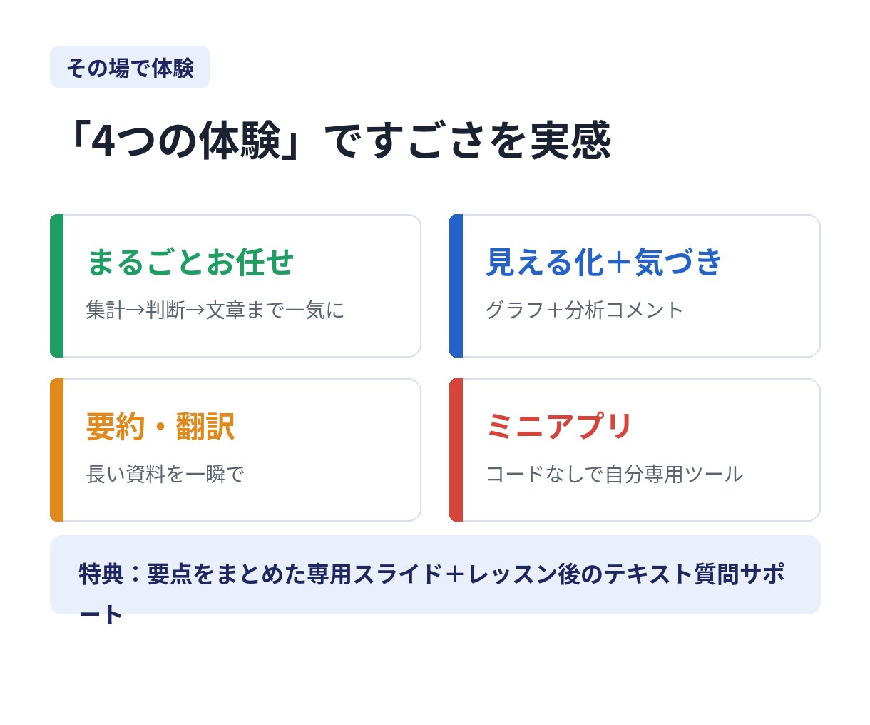 未経験からClaudeCode導入をお手伝いします 黒い画面なしでOK！ClaudeCodeの超入門 イメージ4
