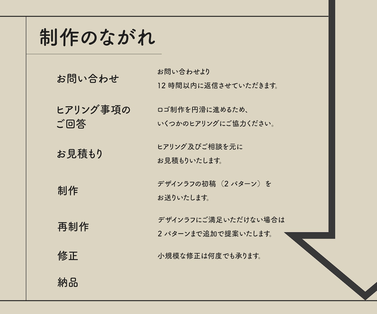 AIデータ込み！モダンでシンプルなロゴを作ります 【企業・個人可】4案まで無償で提案いたします！ イメージ4