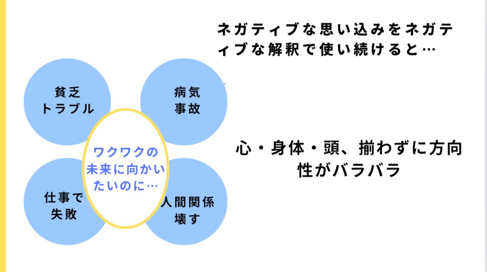 30代からの自分らしい人生の選び方一緒に探します あなたの価値をどんどん見つけて、あなたらしく輝く毎日に！！ イメージ5