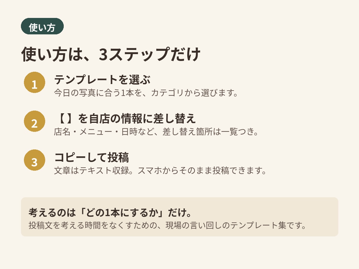 美容室インスタ投稿文テンプレ30本作ります お試し版｜投稿テンプレート30本 イメージ4