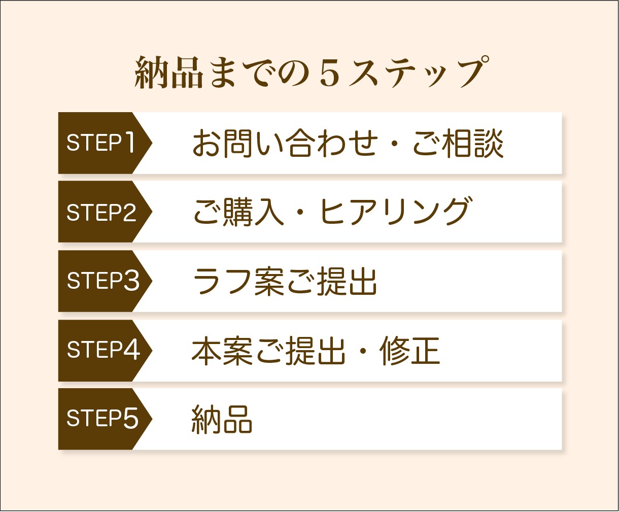 シンプルでオシャレなロゴ作成します －あなたの想いをカタチに－低価格◎高品質◎ イメージ7