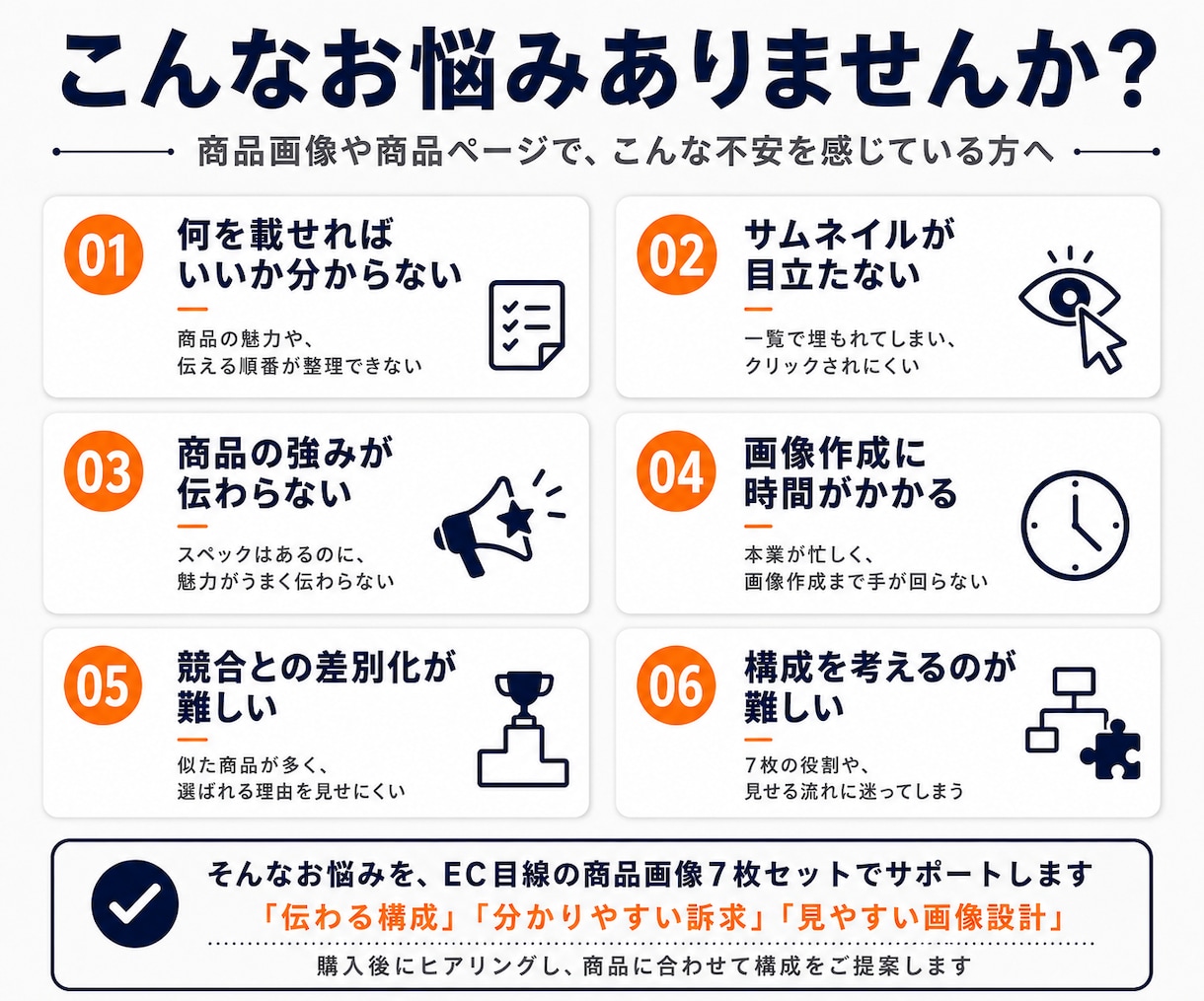現役EC管理者が商品画像7枚セットを作成します 購入前相談・構成ラフ提案つきで安心 イメージ2