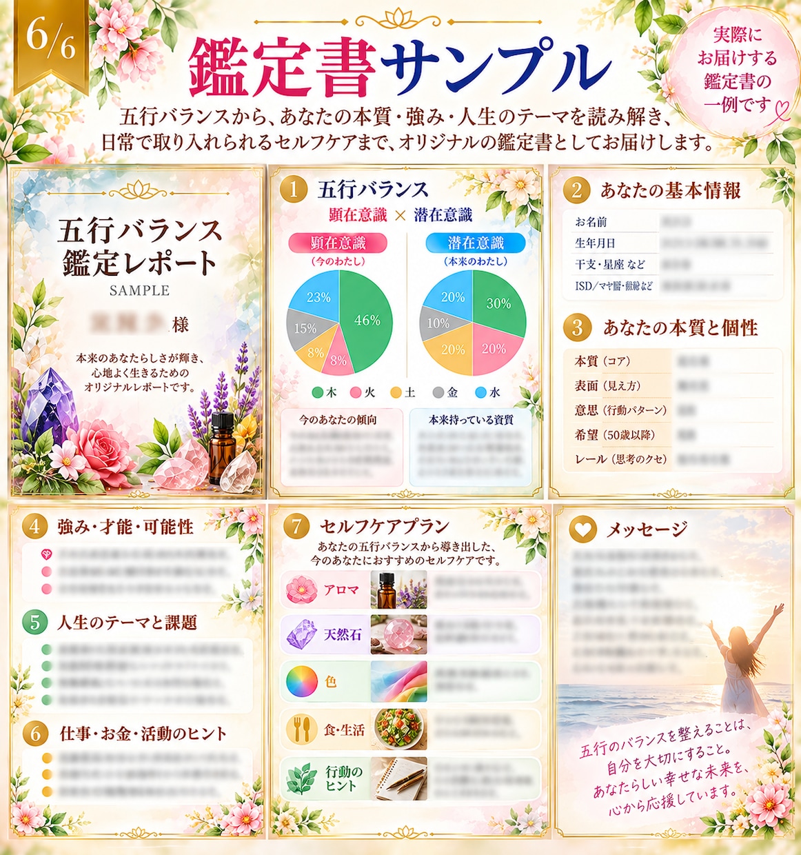 生まれ持つ五行バランスから自分らしさを読み解きます 才能・強み・人間関係・仕事の傾向を五行からわかりやすく鑑定 イメージ6
