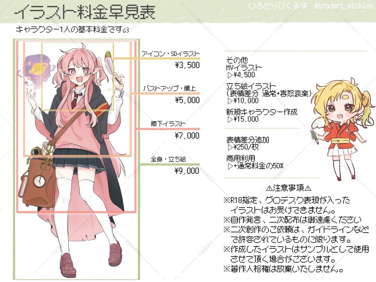 ゆるふわでかわいいイラストを制作いたします SNS用やTRPG、観賞用など様々な用途で使用可能です❁¨̮ イメージ2