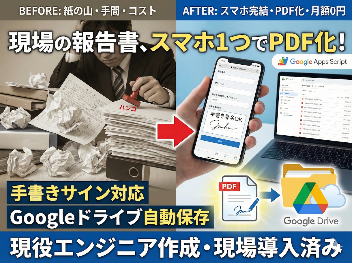 先着3名：報告書＆署名PDF化システム提供します 現場稼働中/下書き前回引用/追加サーバー費不要でペーパーレス イメージ1