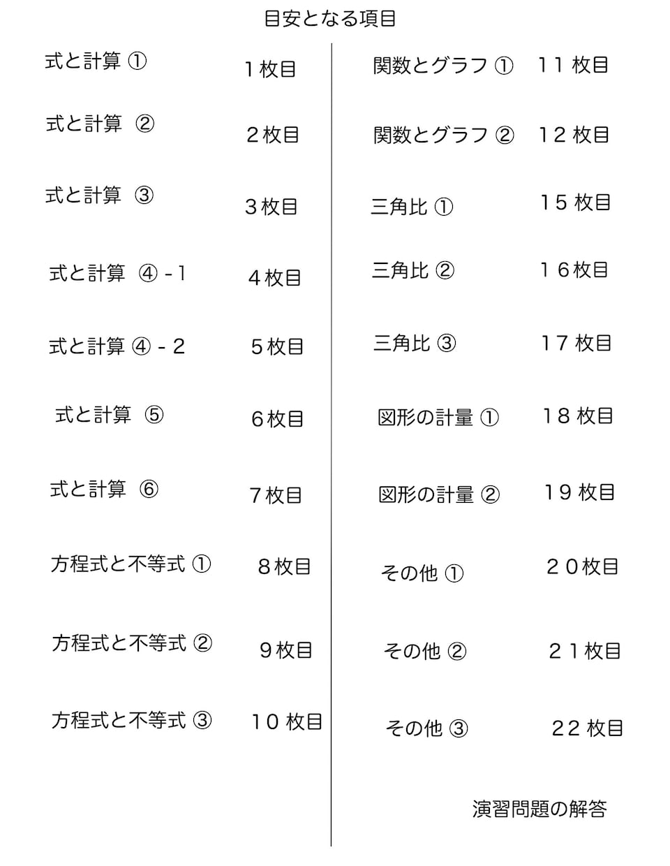 中高校生のための数学の内容をPDFでご提供致します 数学の学習が苦手な中高生向けの読み物教材です！ イメージ3