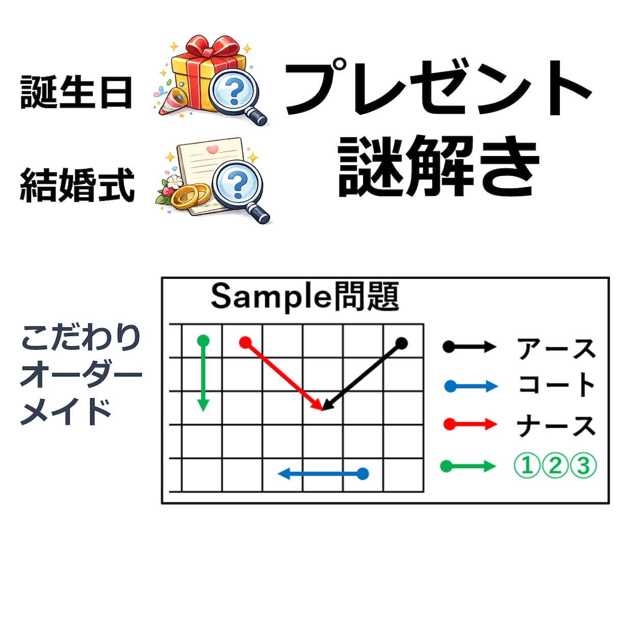 誕生日や結婚式を盛り上げる謎解き(少数)作成します 個人・企業様合わせて100件を超える実績あります イメージ1