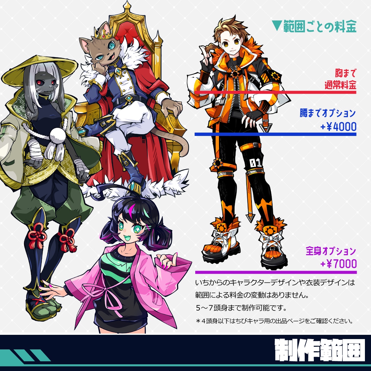 商用費込み！アニメ塗りのポップなアイコン制作します パキっとした絵柄で見やすいアイコンをデザインします。 イメージ2