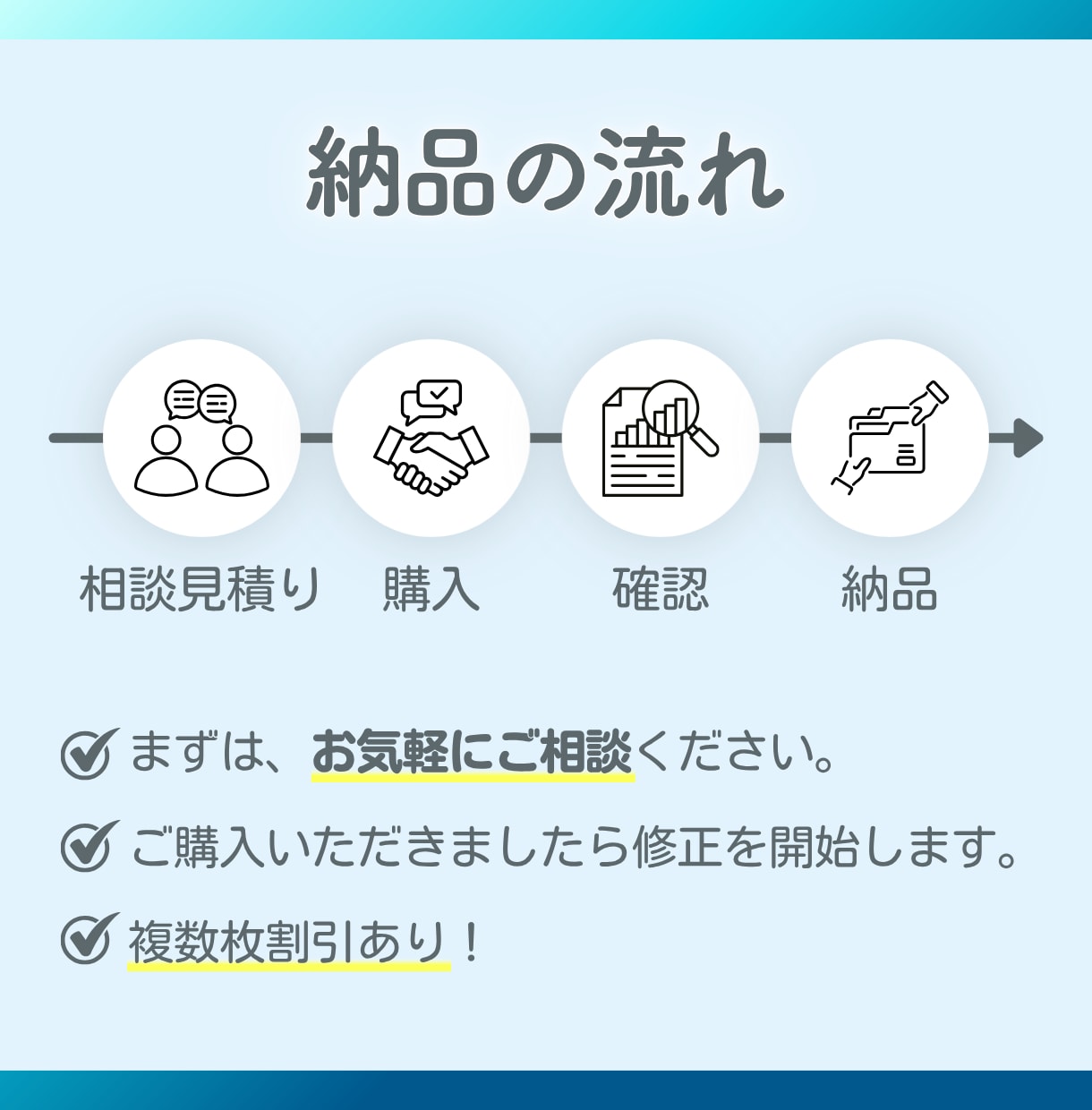 伝わる・分かりやすい図解投稿を制作します X・インスタ・スライド・Threadsへ対応可能 イメージ3