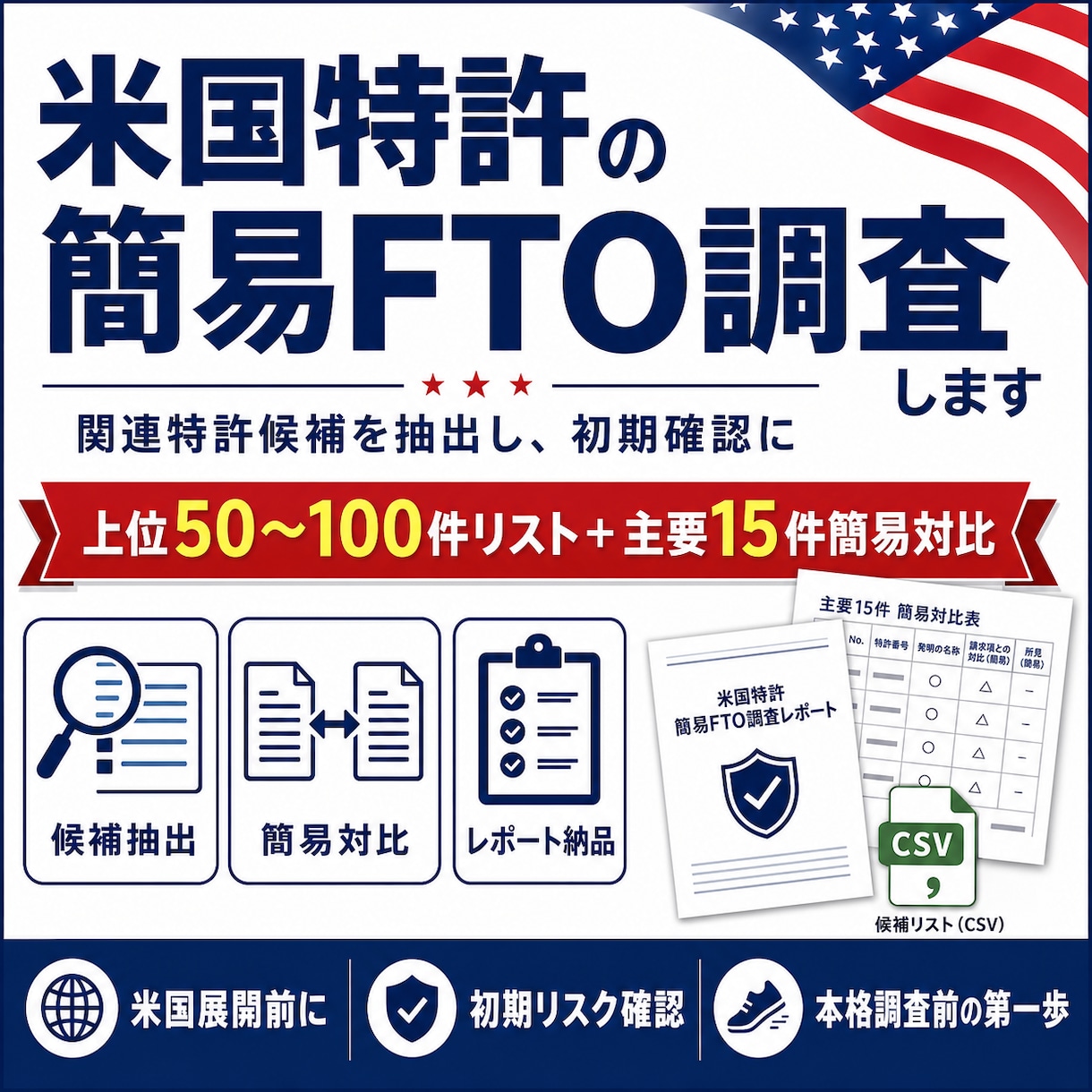 米国特許の簡易FTO調査します 主要な関連特許を抽出しリスクを整理 イメージ1