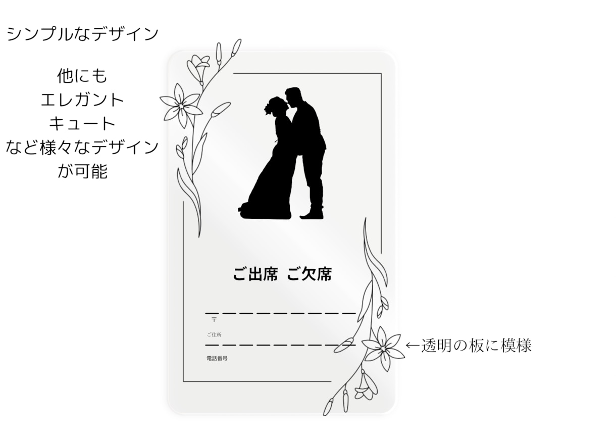 結婚式のボードになります 透明な招待状、キュート、エレガント、クール イメージ1