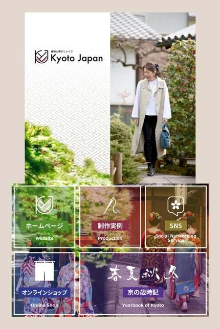 LINEリッチメニュー、リッチメッセージ作成します テンプレを活用してやすく、はやく イメージ2