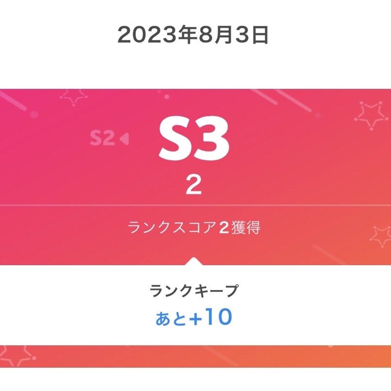 IRIAMで伸びやんでいる人のアドバイスします S3をキープし続けた女の子です！アドバイス自信あり！ イメージ1