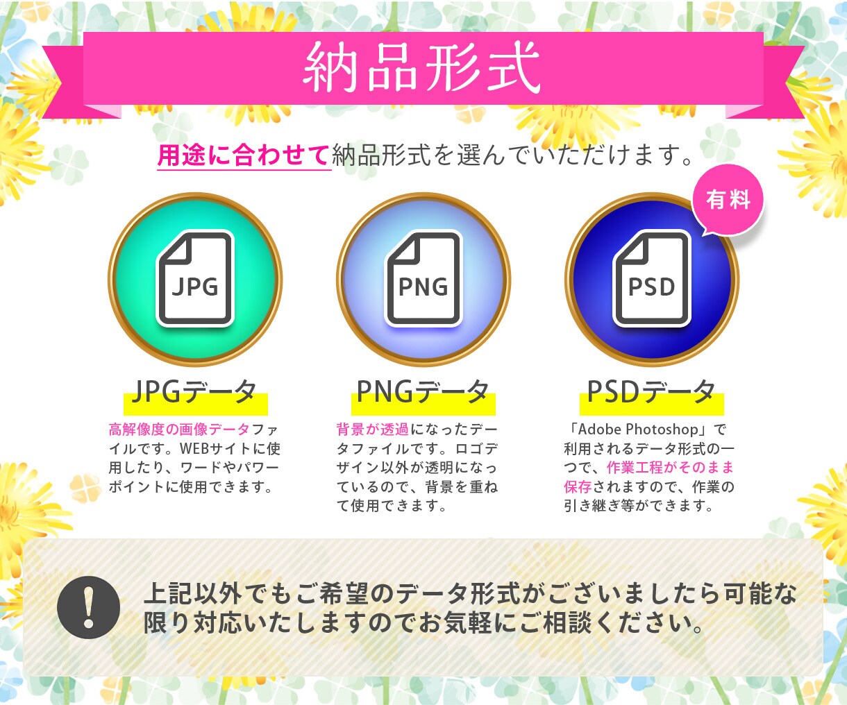 Photoshop歴10年プロが写真加工いたします [オールジャンル] 修正・補正・加工なんでも受け付けます！ イメージ10