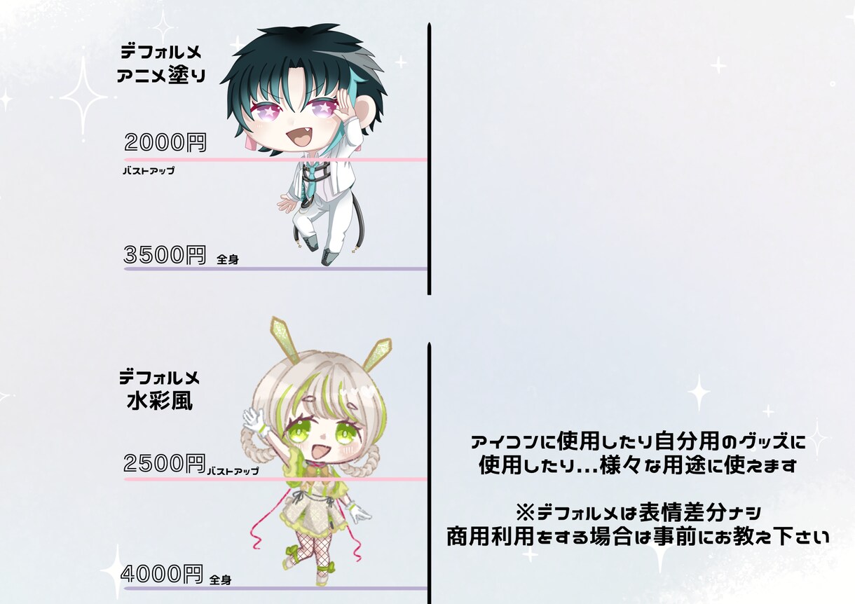 割引あり！TRPGなどに使える立ち絵を作成します 最初の3人のみ商用利用半額！＆オプション多数！ イメージ3