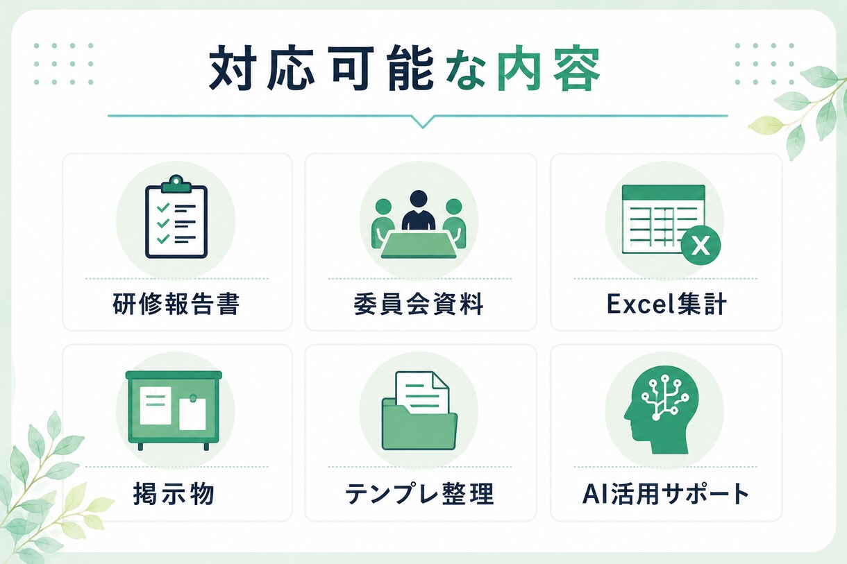 放デイ・児発の会議資料や保護者配布資料を作成します 放デイ・児発・就労支援などに対応 イメージ2