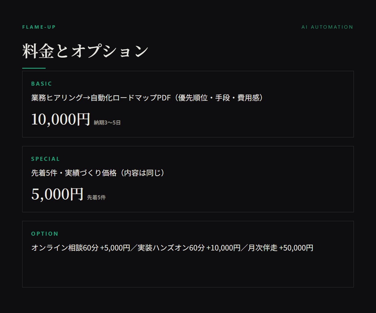 生成AIで業務を自動化する道筋を作ります 会計・営業・SNSをAIで自動化し、毎日運用しています イメージ2