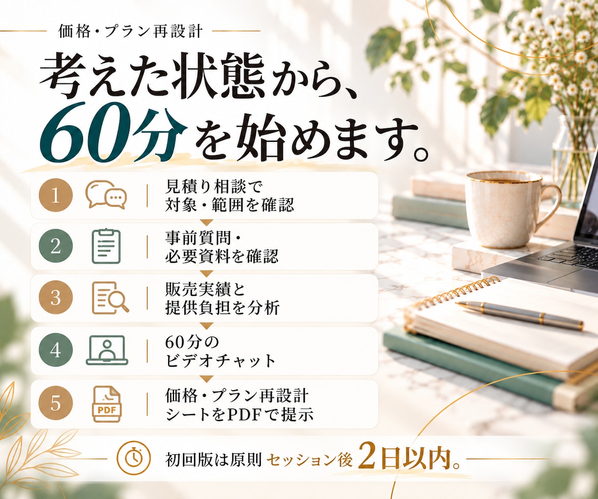 女性起業家の商品・サービス価格とプランを見直します 販売実績と提供負担から、今の価格・プランを整理 イメージ5