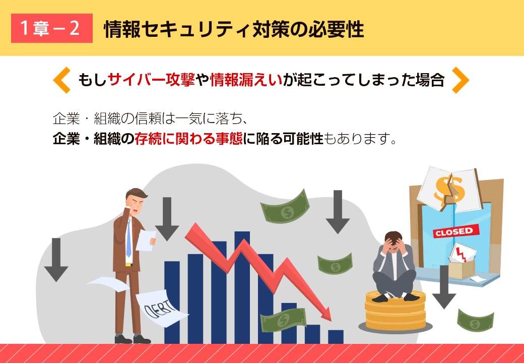 教材制作のプロが研修・講義資料を作成します 生涯学習、企業研修、授業用資料などPowerpointで制作 イメージ3