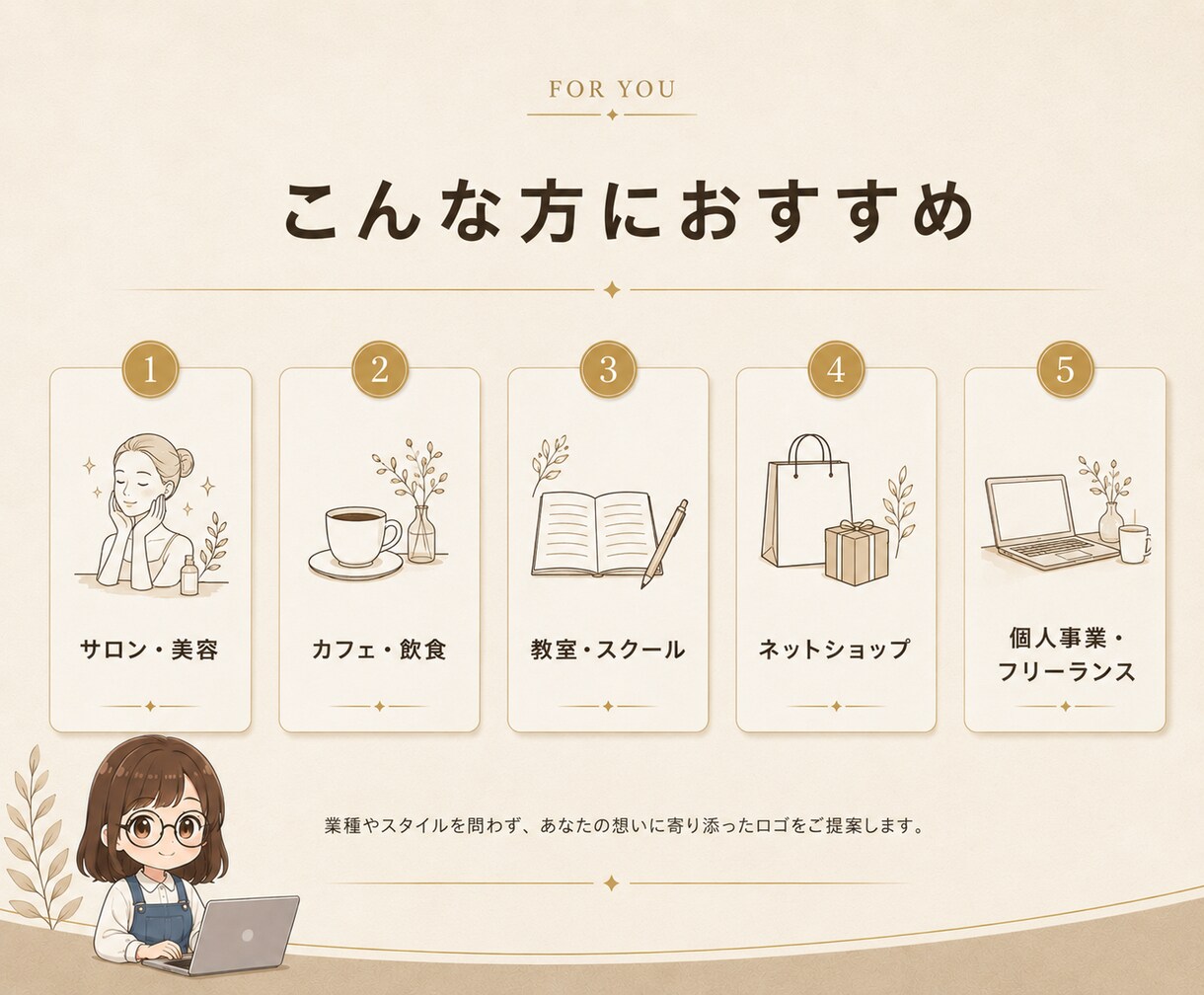 シンプルでスタイリッシュなロゴを作成します 購入前提案＆修正無制限。初めてでも安心の伴走型ロゴ制作 イメージ5