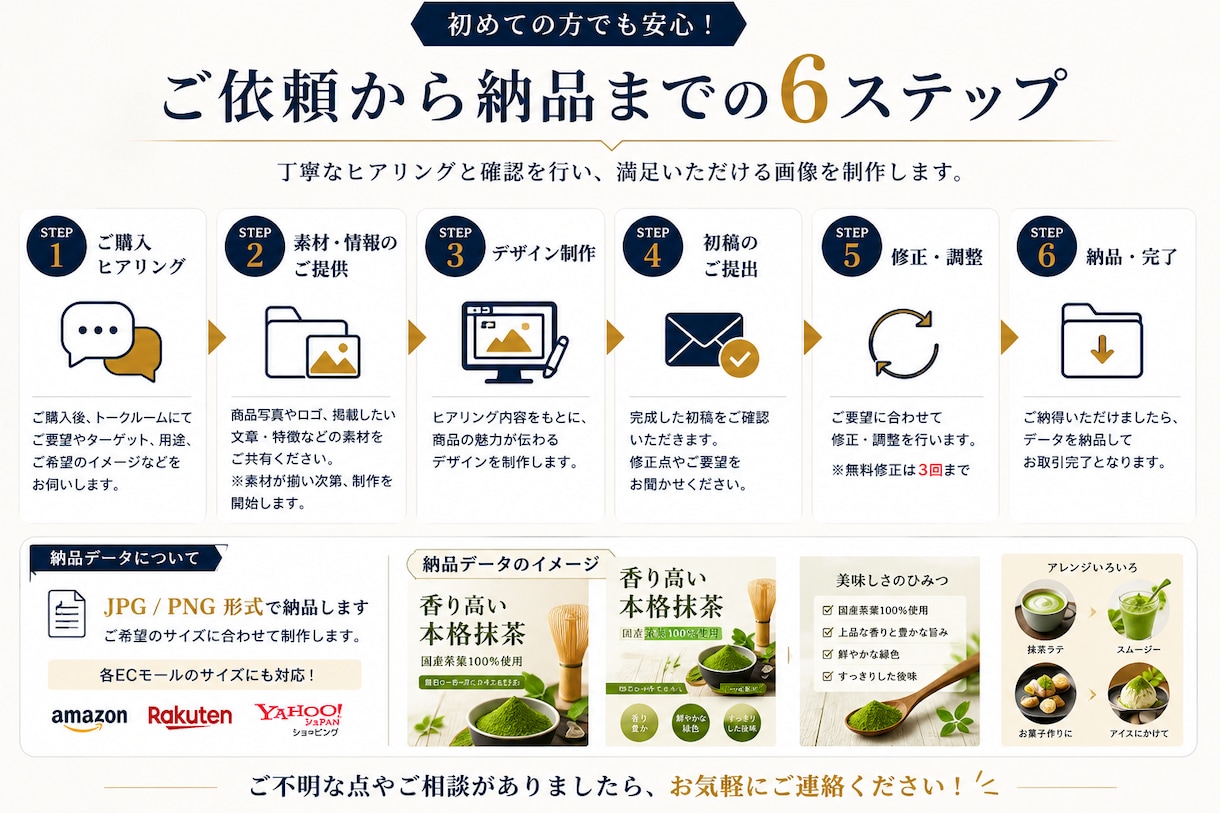 商品の魅力が伝わるEC商品画像を制作します Amazon・楽天対応｜1枚から丁寧に制作します イメージ8