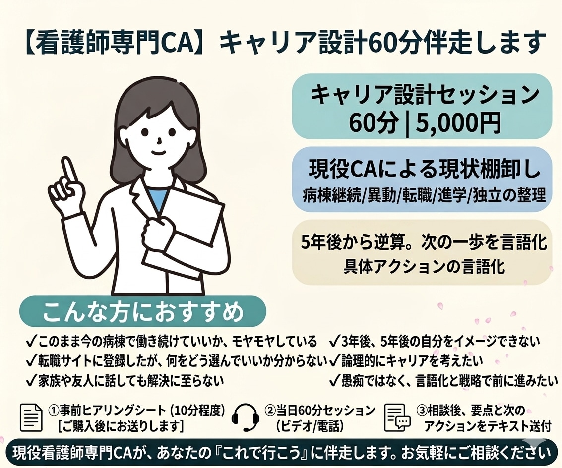 看護師専門CA｜キャリア設計60分伴走します 現役CAが5年後から逆算、次の一歩を言語化します イメージ1