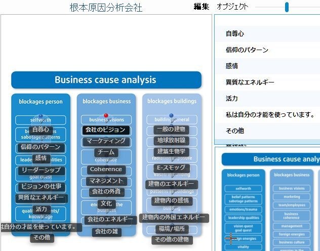 タイムウェーバーを使って事業向上のお手伝いします 波動デバイス【タイムウェバー】で事業躍進へサポート イメージ3