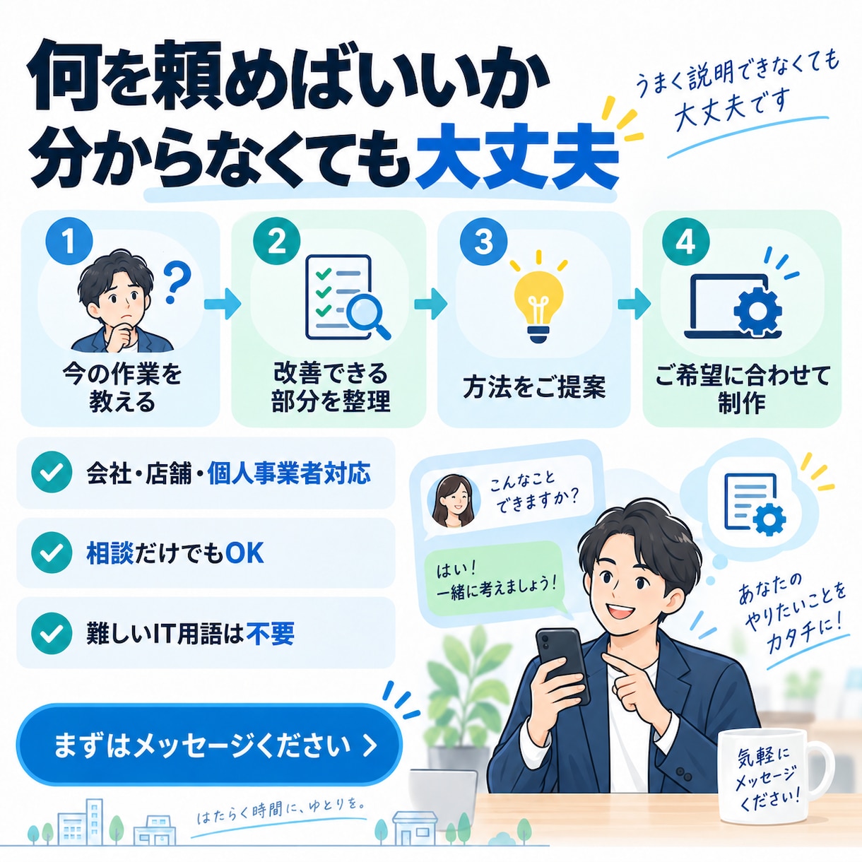 Excel・CSVなど面倒な事務作業を自動化します 転記・集計・メッセージ・帳票など、今の仕事をもっと簡単に イメージ1