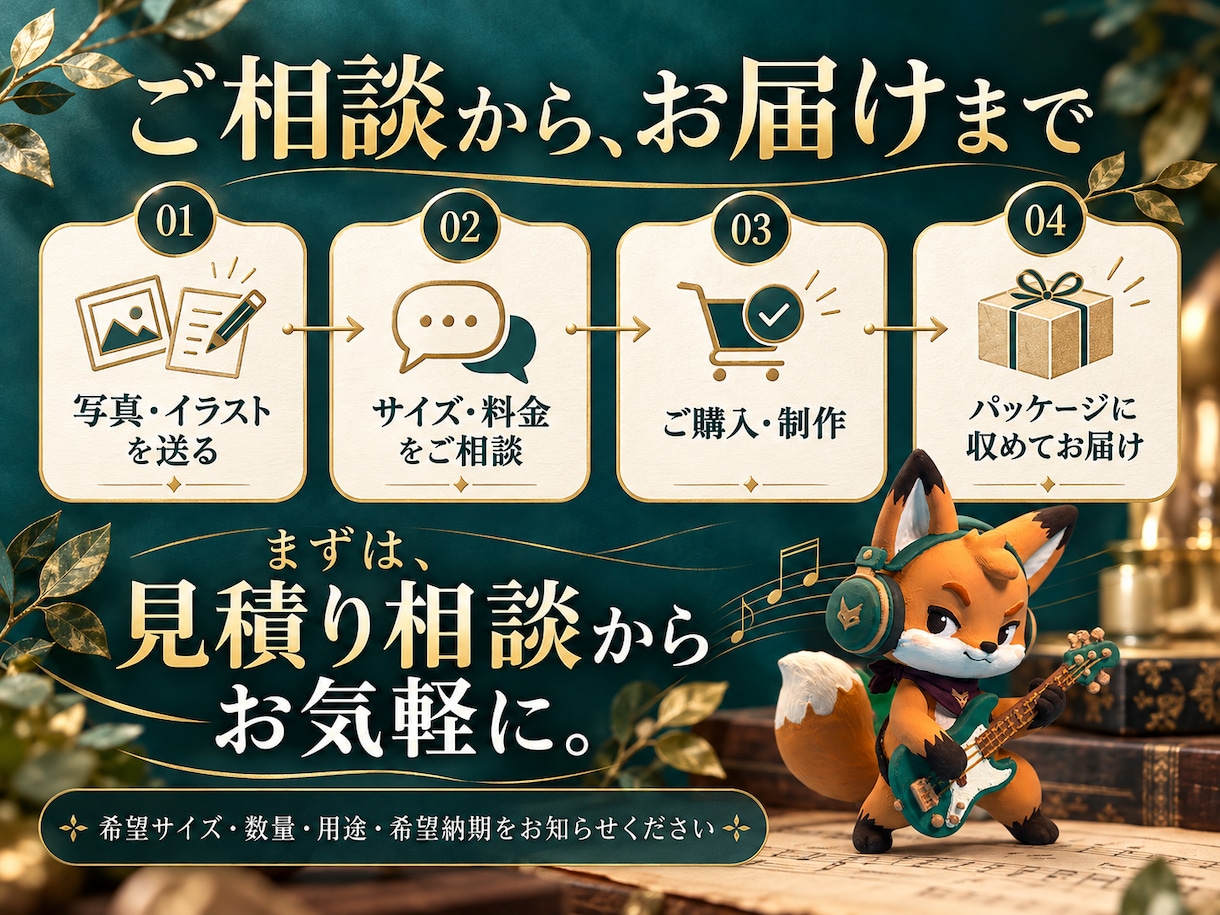 プレミアム仕様のフルカラーフィギュアを制作します 専用ブリスターパックで飾る、あなただけの一体 イメージ5