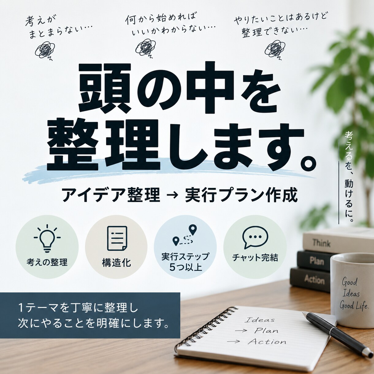 頭の中のアイデアを整理し実行プランにします まとまらないアイデアを整理し、具体的な行動に落とし込みます！ イメージ1