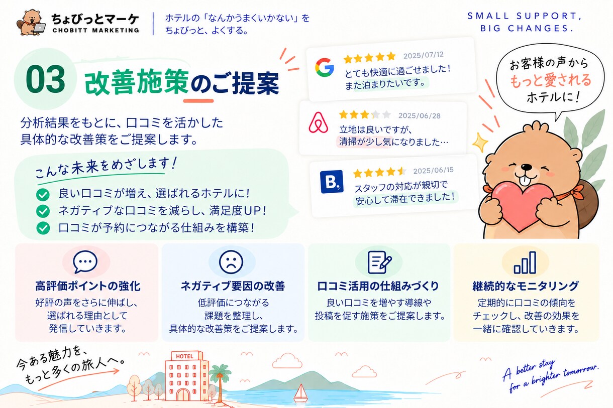ホテル・宿泊施設の口コミを分析・改善提案します 口コミから「選ばれる理由」と改善点を見つけます イメージ4