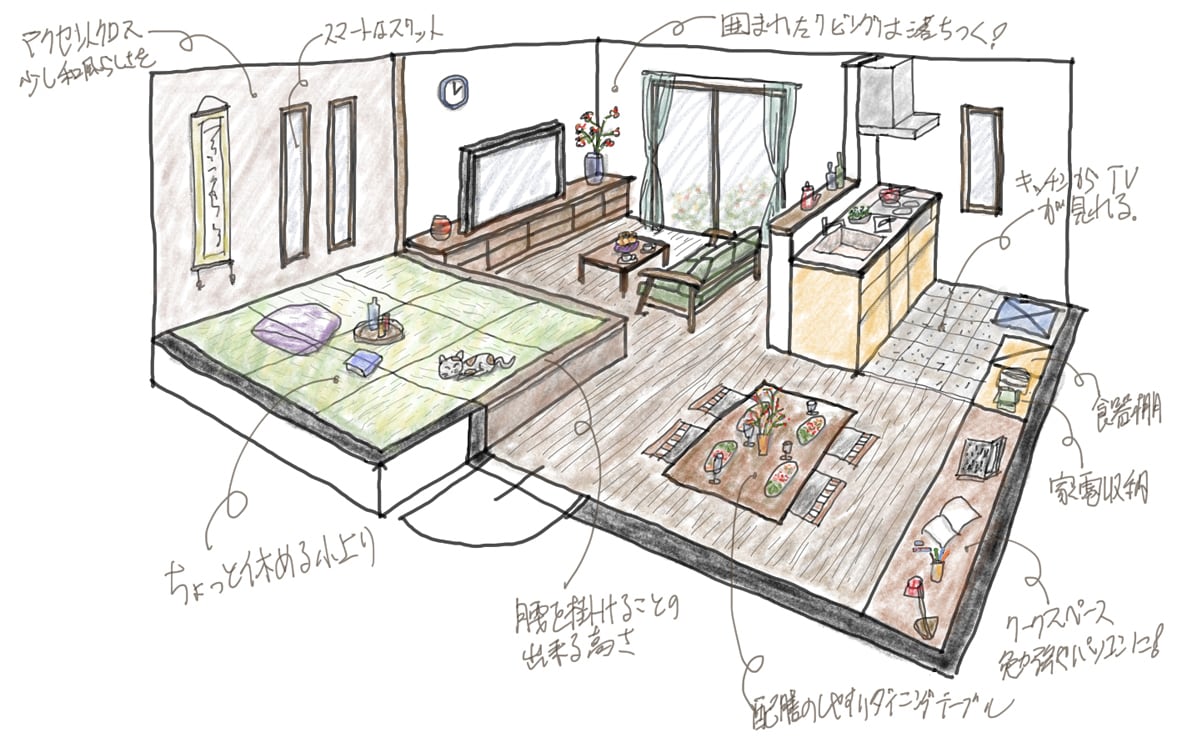 間取りを立体的なアイデアスケッチパースで提案します 間取りが不安？空間が不安？立体的には？アイデアスケッチで解消 イメージ8