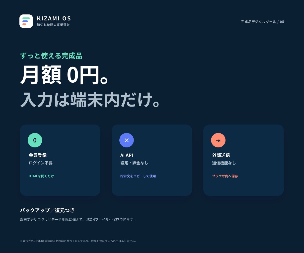 細切れ時間の業務整理Webツールを販売します 中断されても再開できる。仕事を15・30・60分へ自動整理 イメージ5