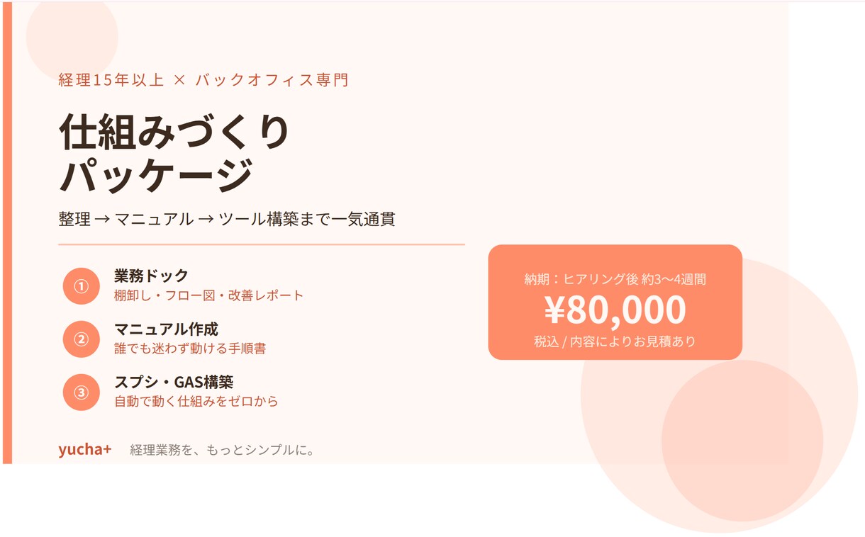 業務整理からマニュアル・スプシ構築まで対応します 経理15年以上×バックオフィス専門 イメージ1